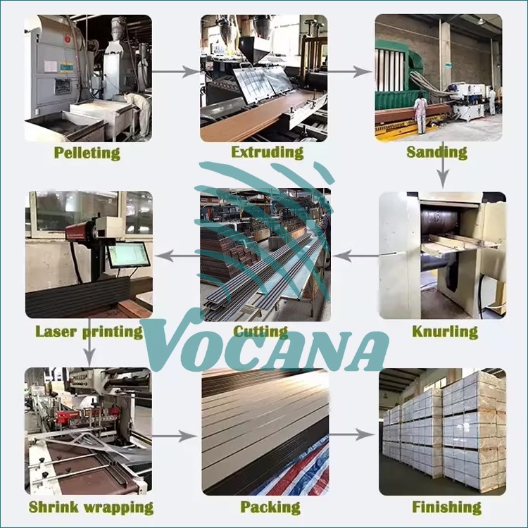 WPC Wall Cladding Panel factory WPC Wall Cladding Panel factory